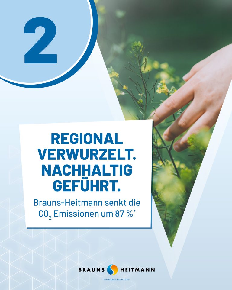 BH_Beitrag_Highlights254